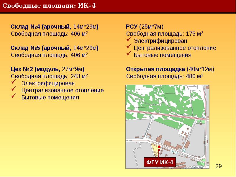 Использование свободных площадей. Свободная территория.