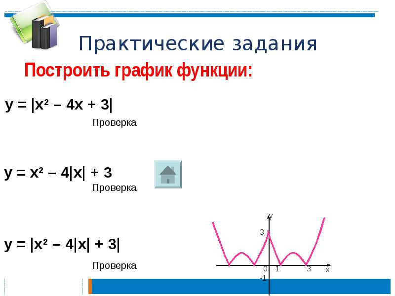 Заданий построй график. Задание на построение графиков функций. Y X 2 4x 3 график функции. Y X 2 4x 3 построить график функции. Построить график функции задания.