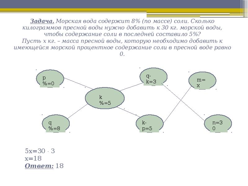 Задача 10 5. Задачи на количество соли в воде. Задача в морской воде содержится 6. Задачи на содержание соли в воде. Сксколько в пресный ВОДЕСОЛИ соли..