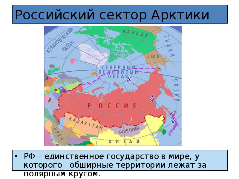 Территории стран в арктике