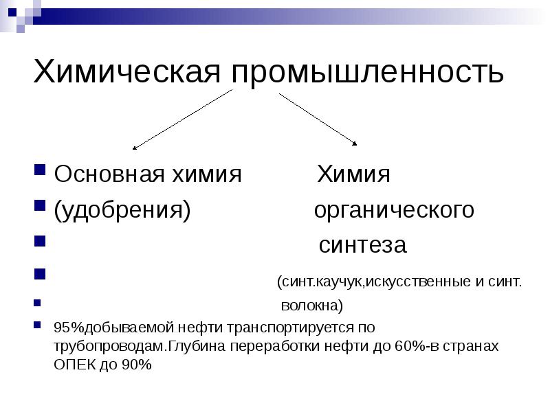 экономика германии график. основные отрасли страны. газовые страны лидеры. отрасли промышленности зарубежной европы. главные страны экспорта продукции главные страны импорта продукции.