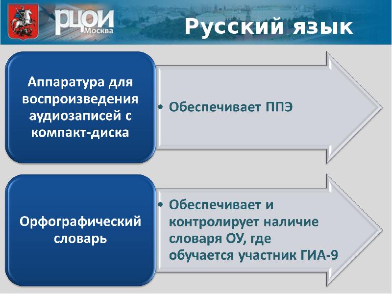 Итоговая аттестация презентация. Государственная итоговая аттестация презентация. Участники ГИА-9.