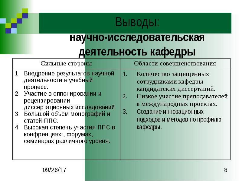 Научно исследовательская кафедра. План научной работы кафедры.