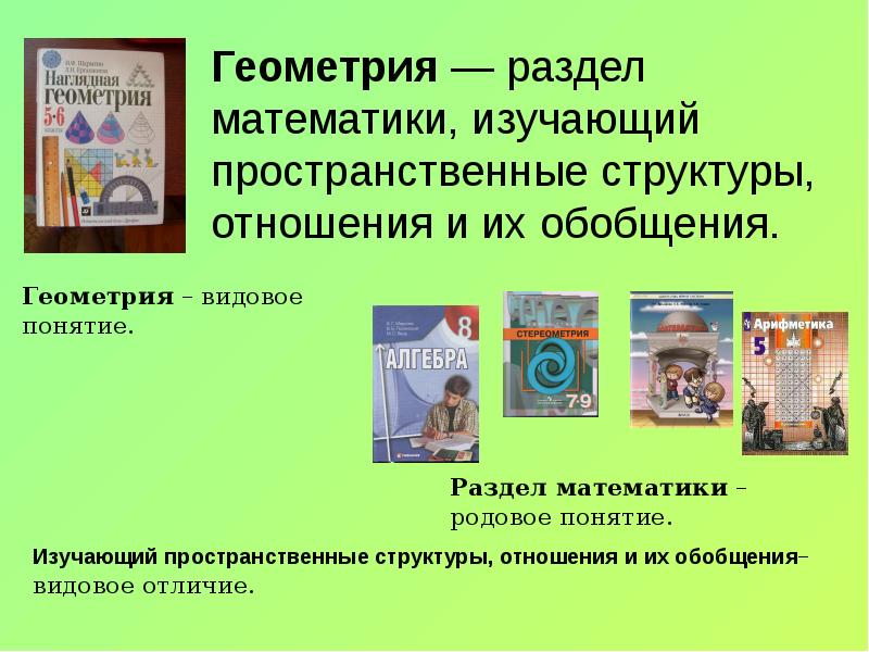 Разделы математик. Разделы математики и что изучают. Презентация геометрия вокруг нас. Геометрия это раздел математики. Основные разделы математики.