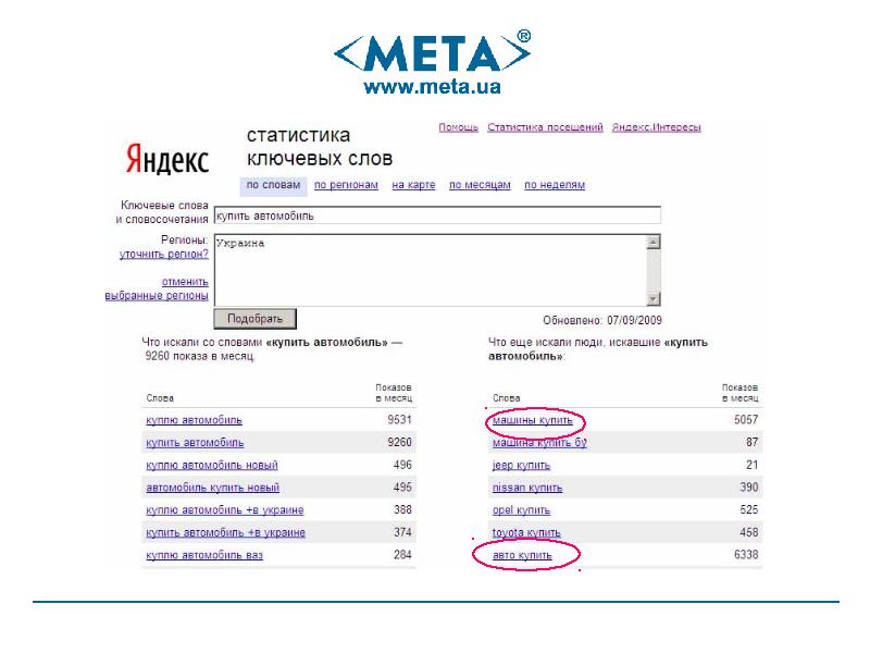 ЗАО МЕТА.