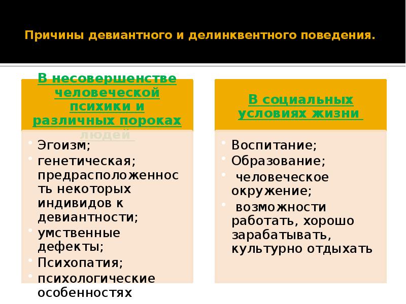 Почему ученые выделяют особую категорию делинквентное поведение. Почему ученые выделяют особую категорию делинквентное поведение