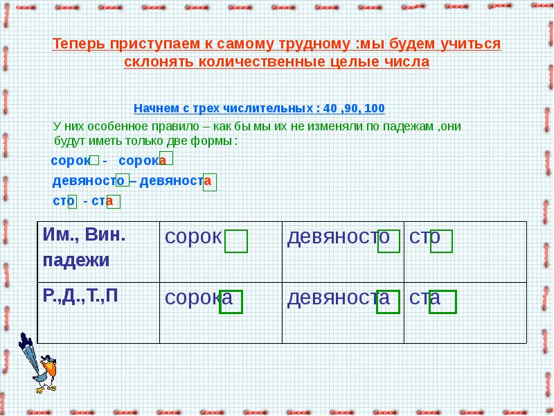 Презентация склонение количественных числительных 6 класс фгос