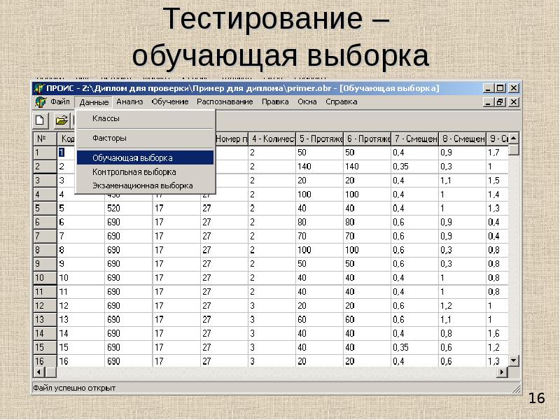 Какая выборка. Обучающая и тестовая выборка. Таблица выборки. Построение обучающей выборки. Примеры обучающей выборки.