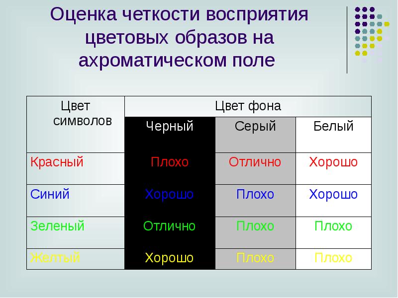 Что символизирует черный цвет в дизайне