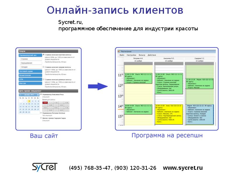 Записи процесса. Онлайн запись клиентов. Процесс записи клиентов. Схема онлайн-запись клиентов. Online-запись клиентов.