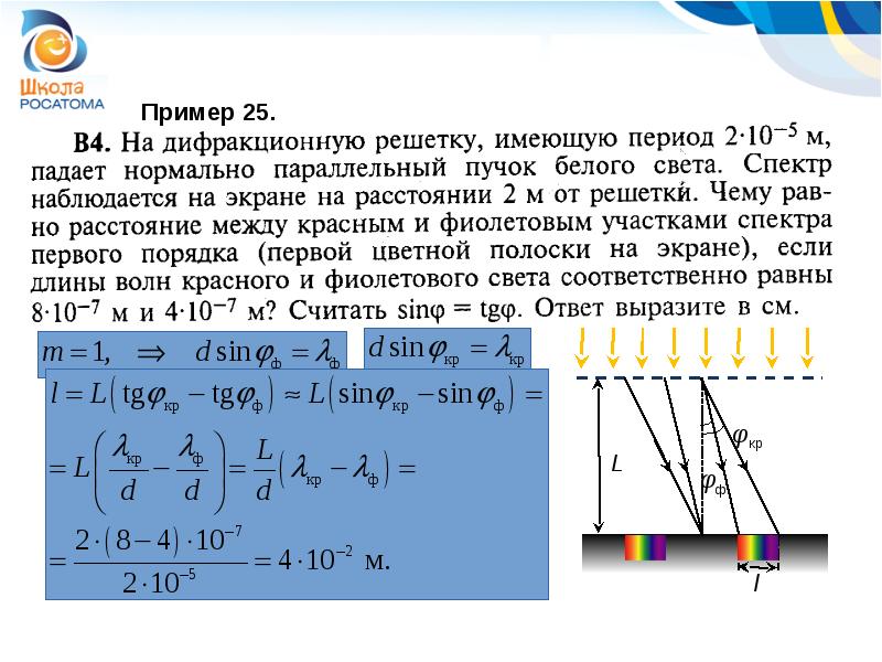 Пучок света падает