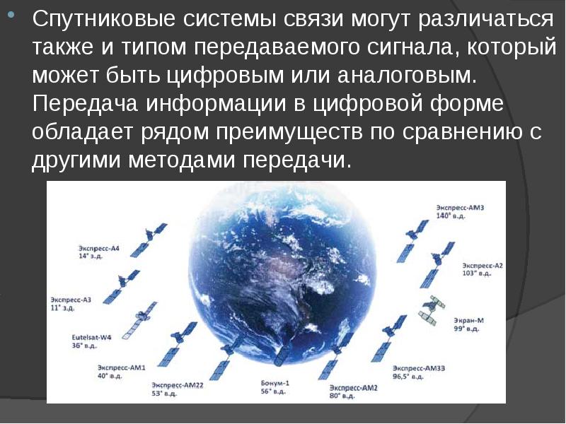 Космические перспективы человечества презентация