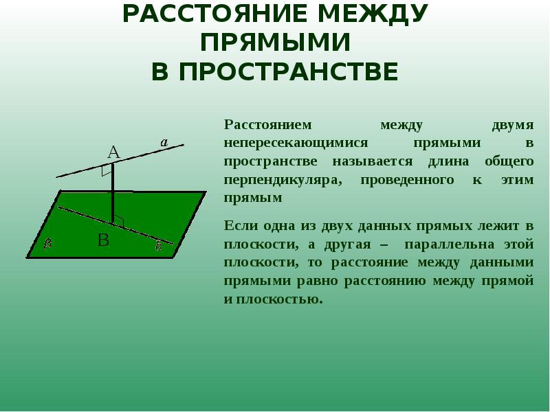 Расстояние между изображениями