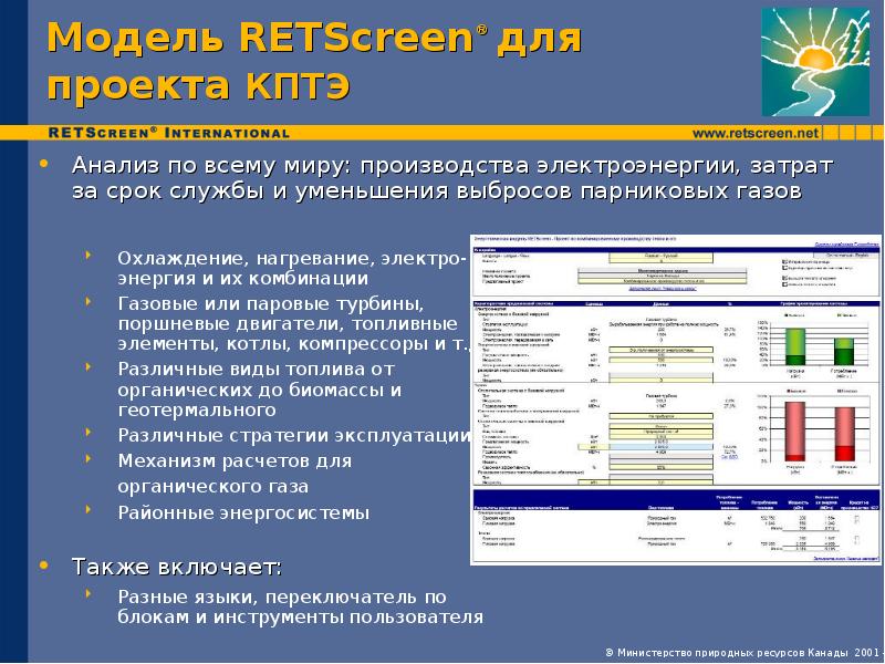 Комбинированное производство тепловой энергии