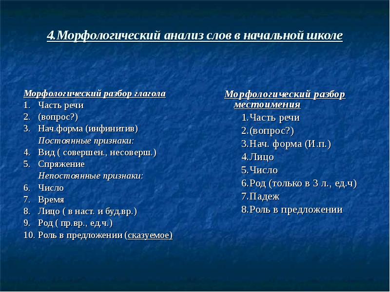 Урок русского языка в 6 классе морфологический разбор глагола презентация