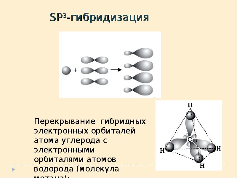 Гибридизация калия. Sp3 гибридизация строение молекул. Пространственная конфигурация sp3-гибридизации:. Вещества с сп3 гибридизации. Формы молекул SP sp2 sp3.