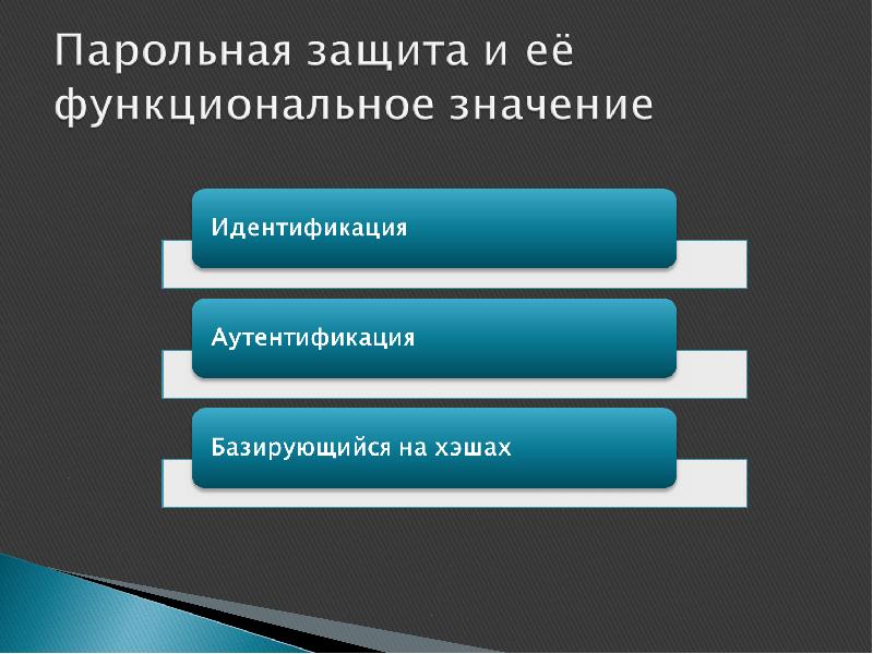 Инструкция по парольной защите фстэк образец