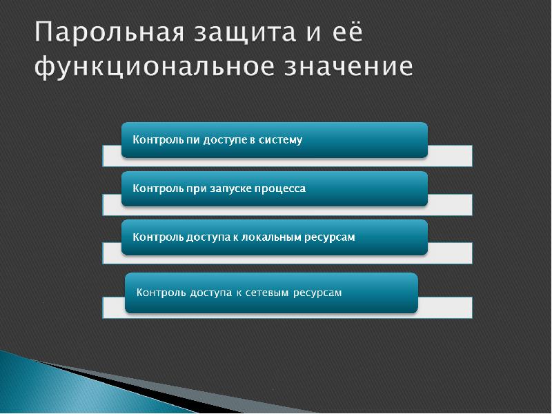 Защита информации вопросы и ответы