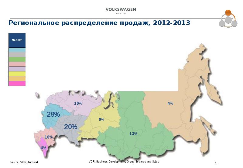 Распределение продаж. Распределение продаж по по географическим рынкам. Как распределяются региональные научные центры.