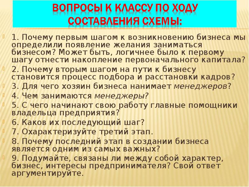 1. Почему первым шагом к возникновению бизнеса мы определили появление желания