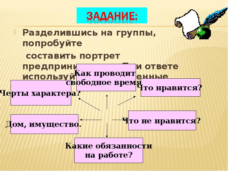 Разделившись на группы, попробуйте Разделившись на группы, попробуйте 