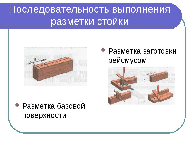 Можно ли соединить детали без соединительных материалов 2 класс презентация школа россии