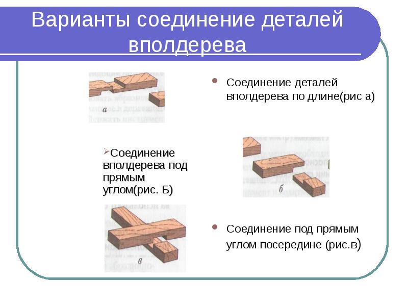 Какой вид соединения вполдерева внакладку изображен на рисунке 1