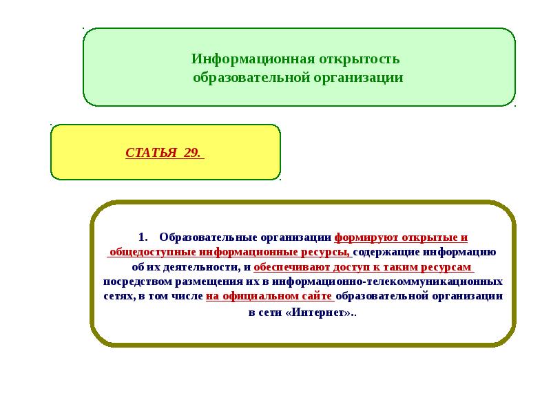 Общедоступные информационные ресурсы