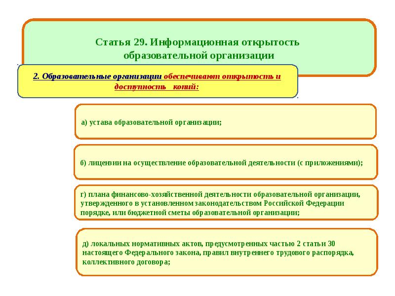 Положение об информационной открытости в доу