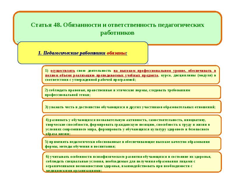 Ответственность пед работников