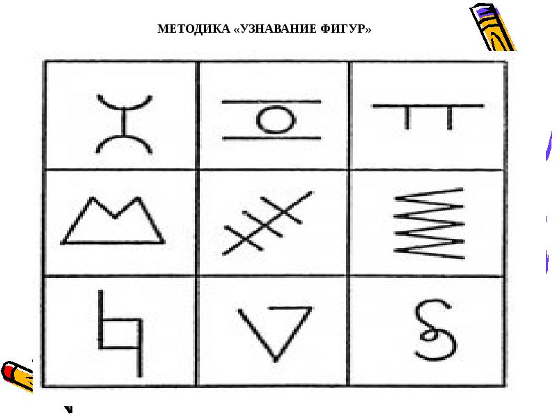 Методика фигуры. Методика Бернштейна узнавание фигур. Узнавание фигур тест Бернштейна. Стребелева методика «узнавание фигур» (тест Бернштейна). «Узнавание фигур» по а.н.Бернштейну..