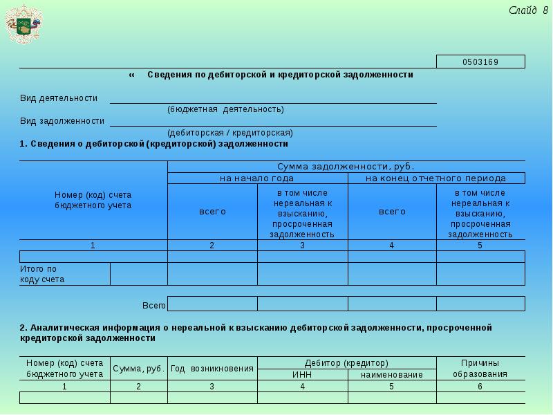 Приказы 2012 года. Форма 0503169. 0503169 Кредиторская. Ф 0503169 сведения по дебиторской и кредиторской задолженности. ОКУД 0503169 сведения по дебиторской и кредиторской задолженности.