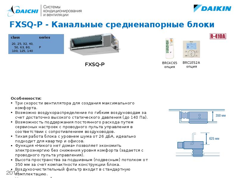 Кондиционер дайкин схема подключения