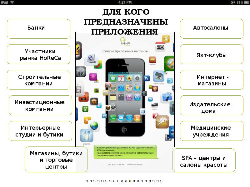 Создание презентаций на ipad - 95 фото