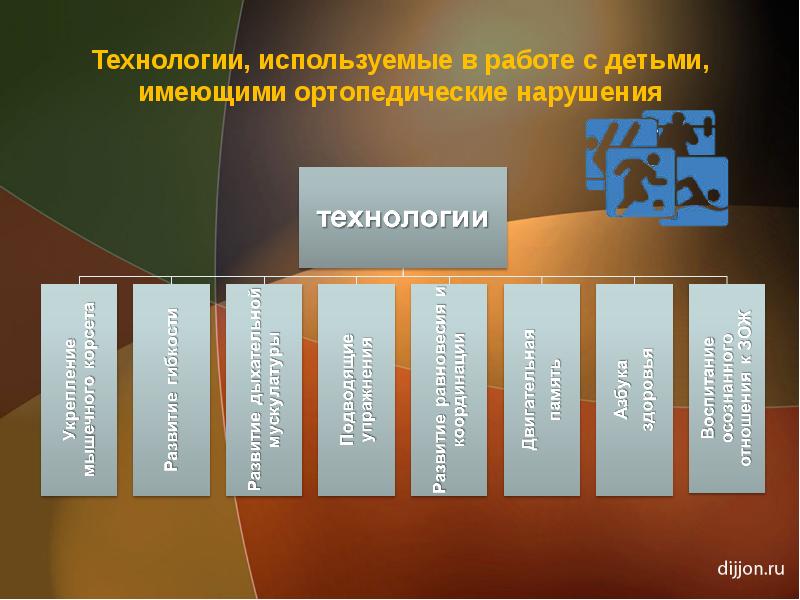 Технология предназначенная