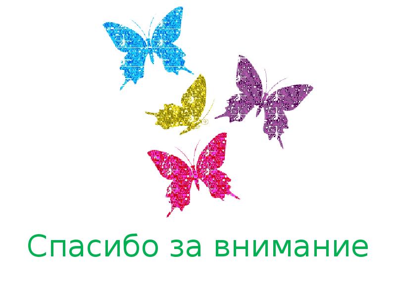 Спасибо за внимание анимация для презентации с движением на прозрачном фоне