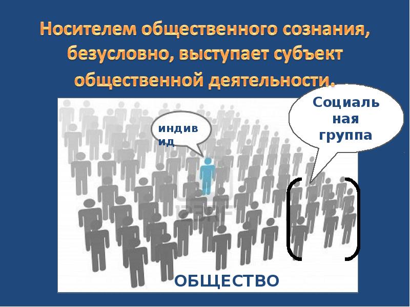 Общественное сознание это. Субъекты общественного сознания. Носители общественного сознания. Общественное и индивидуальное сознание картинки. Субъект сознания. Индивидуальное и Общественное сознание..