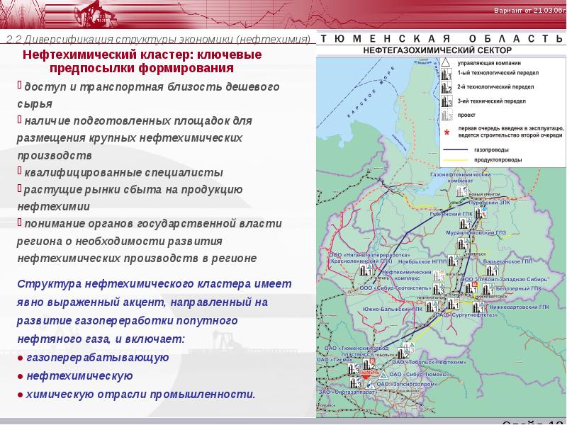 Основные положения стратегии развития химического и нефтехимического. Шесть нефтегазохимических кластеров. Нефтехимический кластер. Нефтегазовый кластер. Нефтехимические кластеры России.