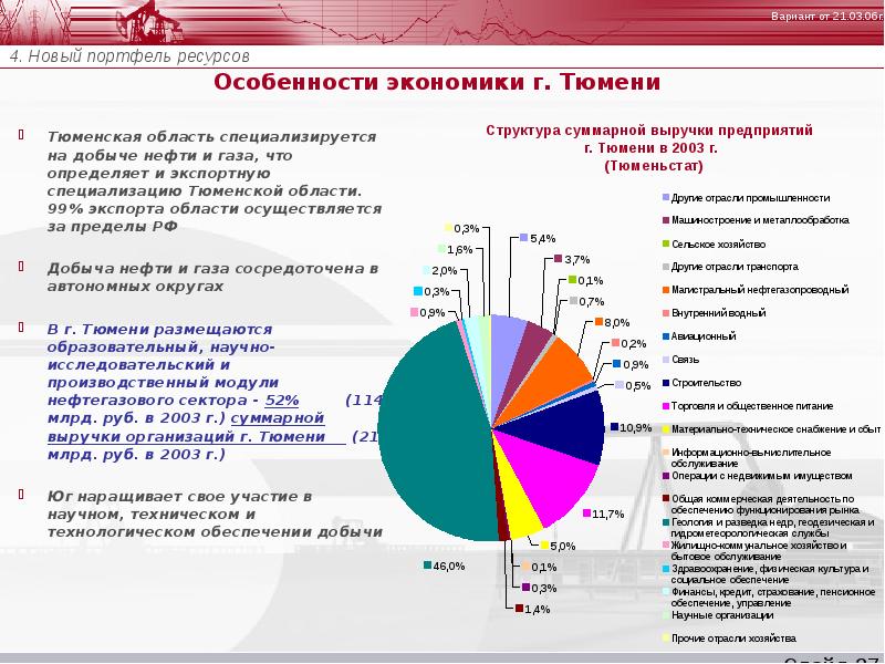 Проект экономика тюменской области 3 класс окружающий мир