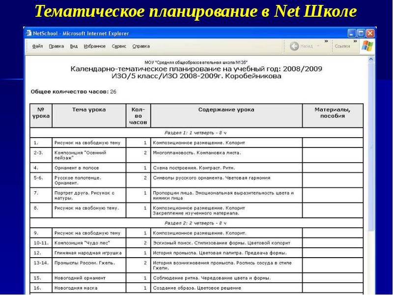 Календарное планирование школа. КТП В школе. Тематическое планирование в школе. Что такое тематический план в школе. Журнал КТП.