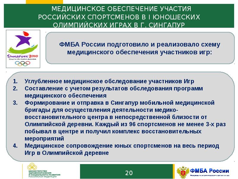 Обеспечение участия. Медицинское обеспечение спортсменов. Норма 1010 медицинского снабжения.