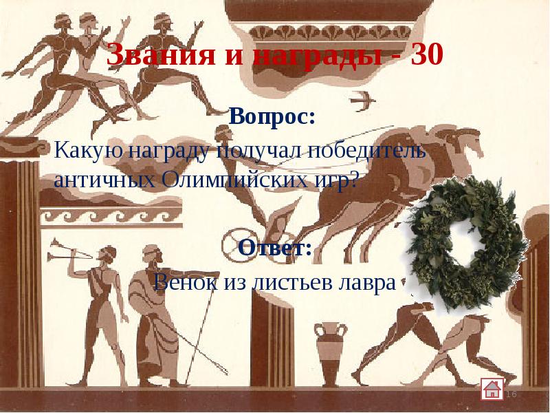 Имена древних победителей олимпийских игр