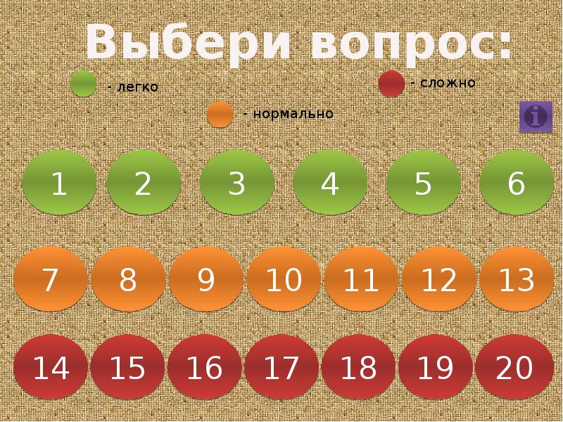 Легко нормально сложно. Уровни сложности. Че началось то нормально. Смешные фразы про воровство. Приколы картинки ржачные.