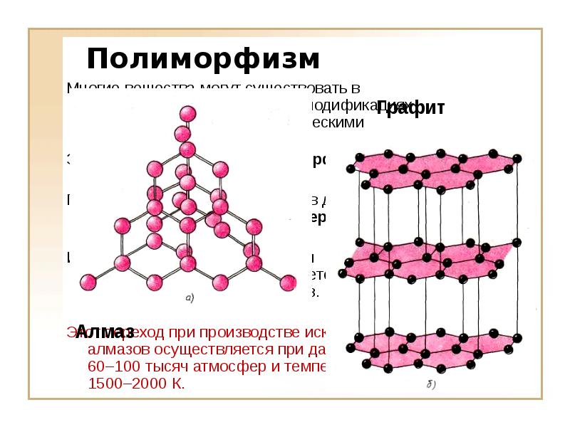 Полиморфизм. Полиморфизм примеры. Полиморфные модификации. Полиморфные структуры. Типы полиморфизма в кристаллах.