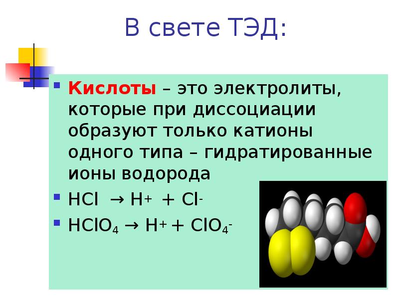 Диссоциация света