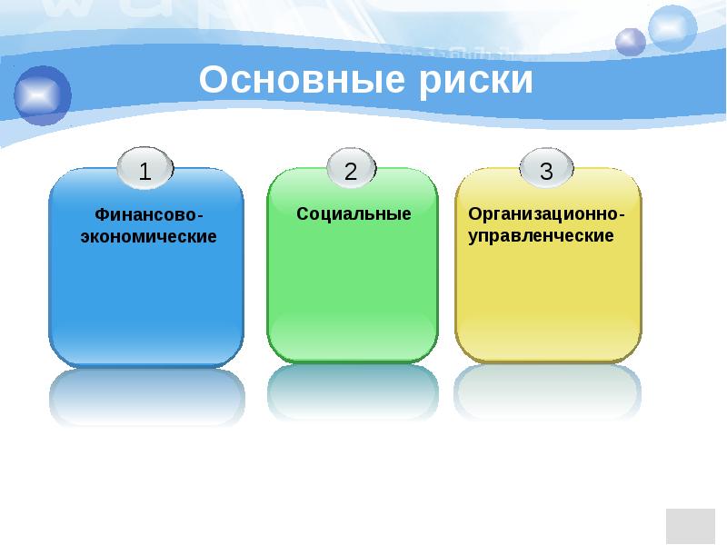 Системы оплаты труда презентация