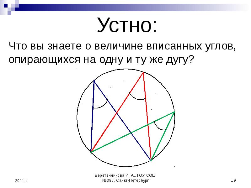 На клетчатой бумаге вписанный угол. Угол опирающийся на одну и туже дугу. Вписанный угол на на одну и туже дугу. Величина вписанного угла. Опираются на одну и ту же дугу.