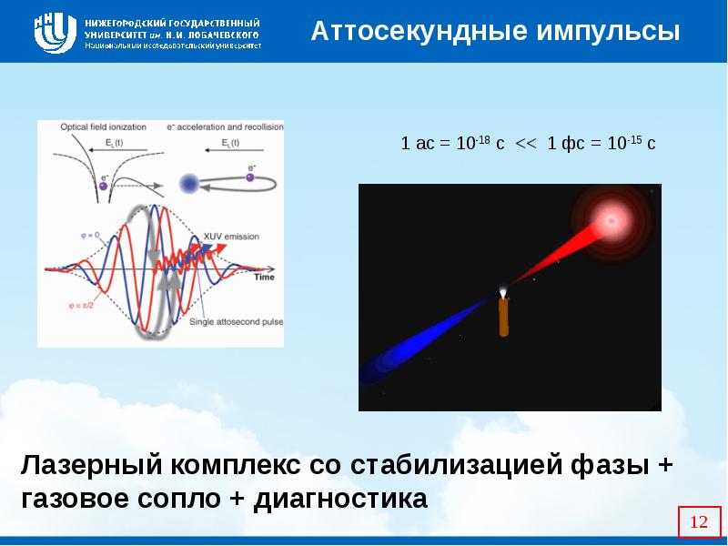 Презентация лазеры и их применение 11 класс физика презентация