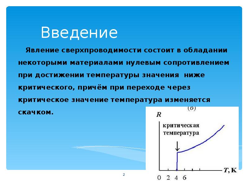 Что такое сверхпроводимость нарисовать график