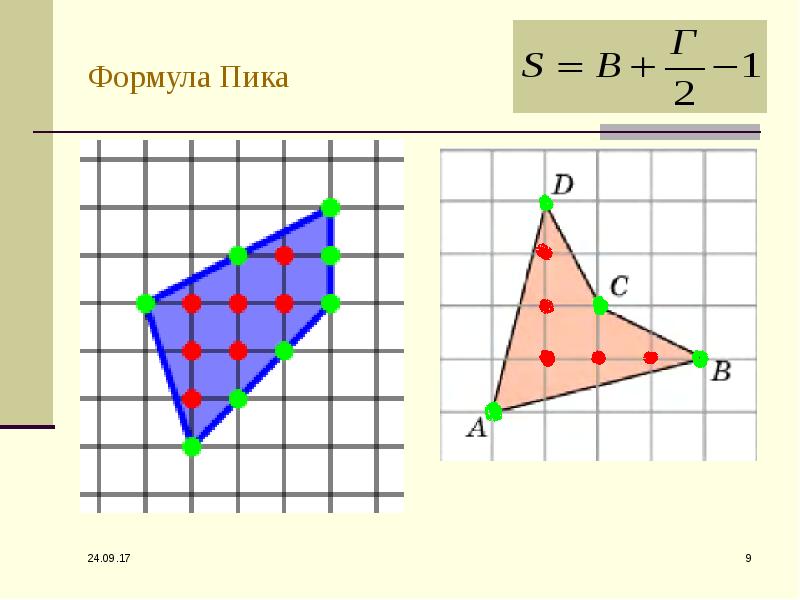 Формула пика. Эмпирическая формула пика. Формула пика задачи на клетчатой бумаге. Площадь фигуры по формуле пика. Формула пика прямоугольник.